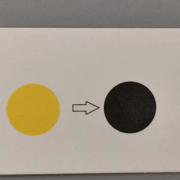 package identification
