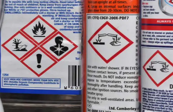 hazard communication labels
