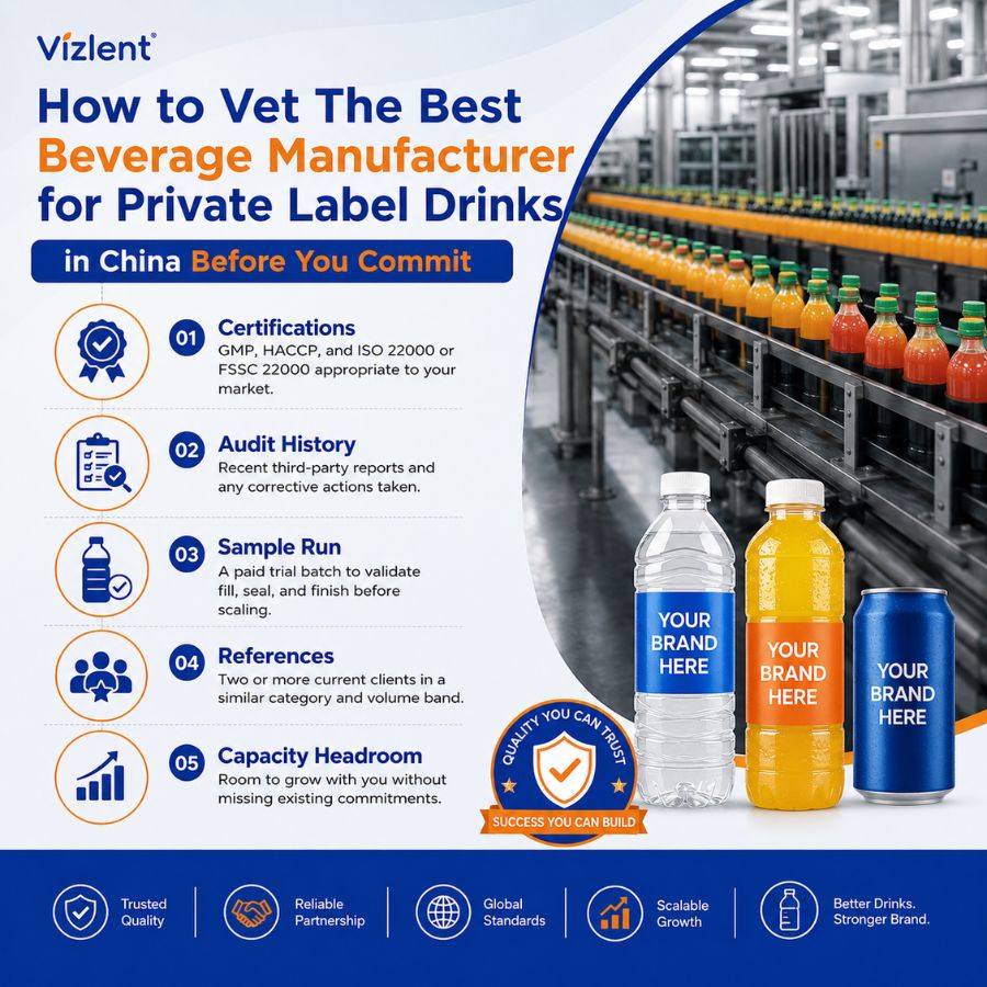 How to Vet The Best Beverage Manufacturer for Private Label Drinks in China Before You Commit