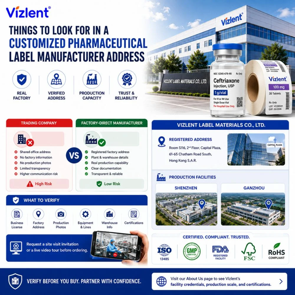 Things to Look for in a Customized Pharmaceutical Label Manufacturer Address - Vizlent Label Material Co., Ltd.